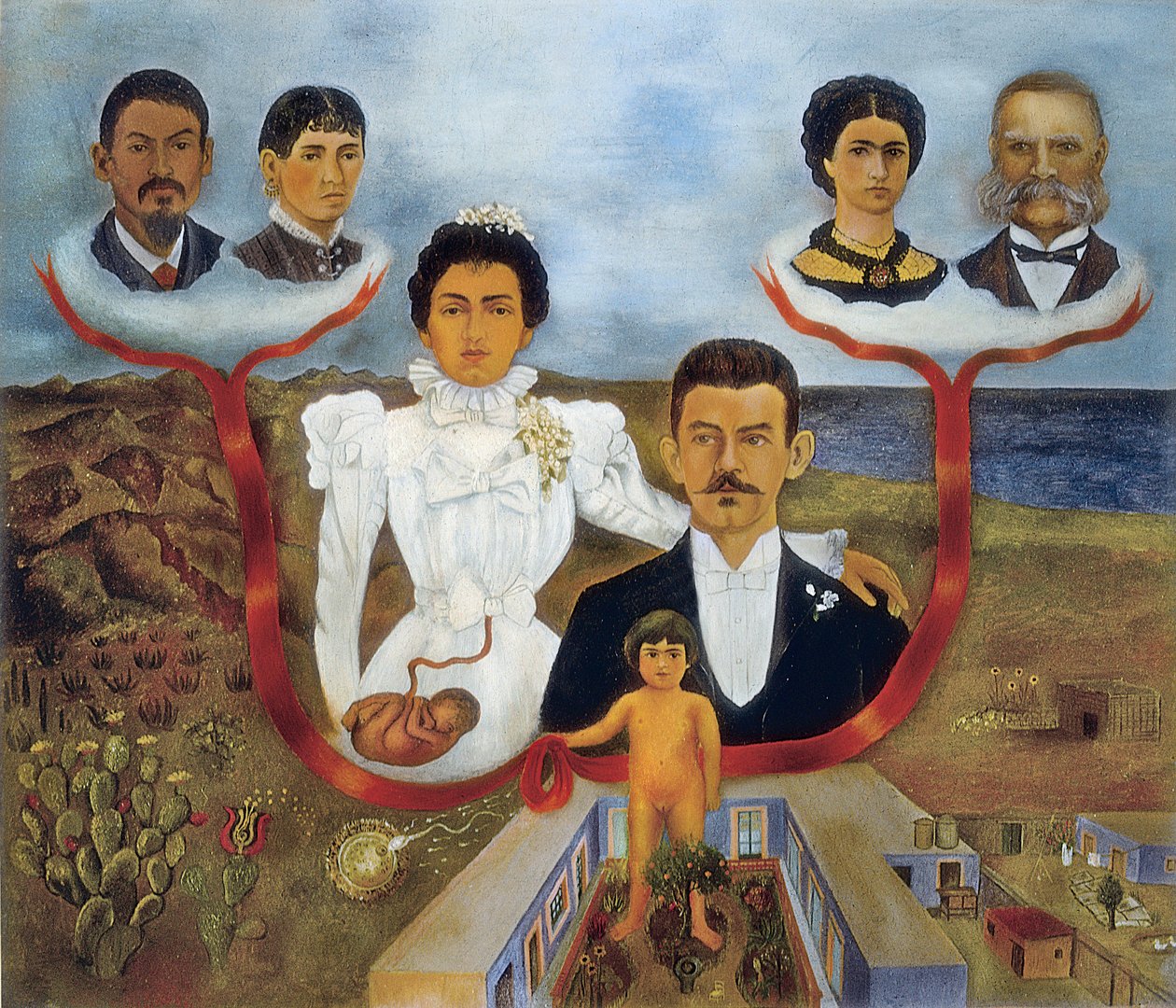 "Isovanhempani, vanhempani ja minä" - Sukupuu tekijältä Frida Kahlo