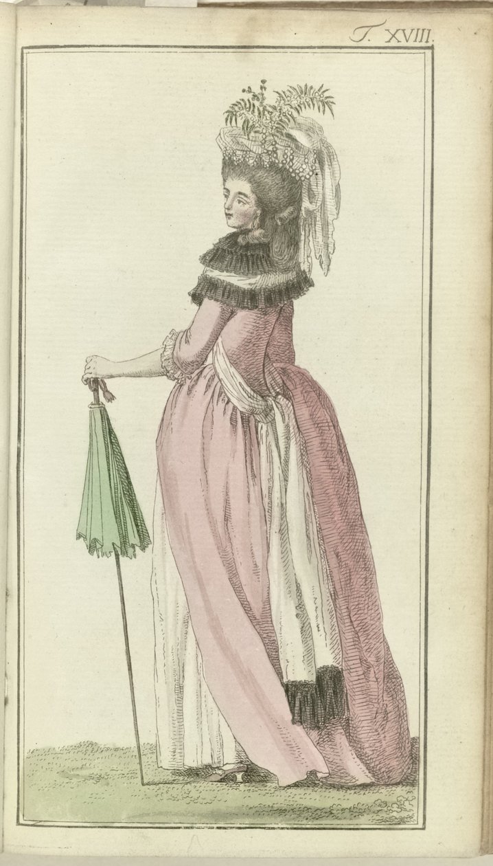 Journal of Luxury and Fashions 1786, osa I, T. 18 tekijältä Friedrich Justin Bertuch