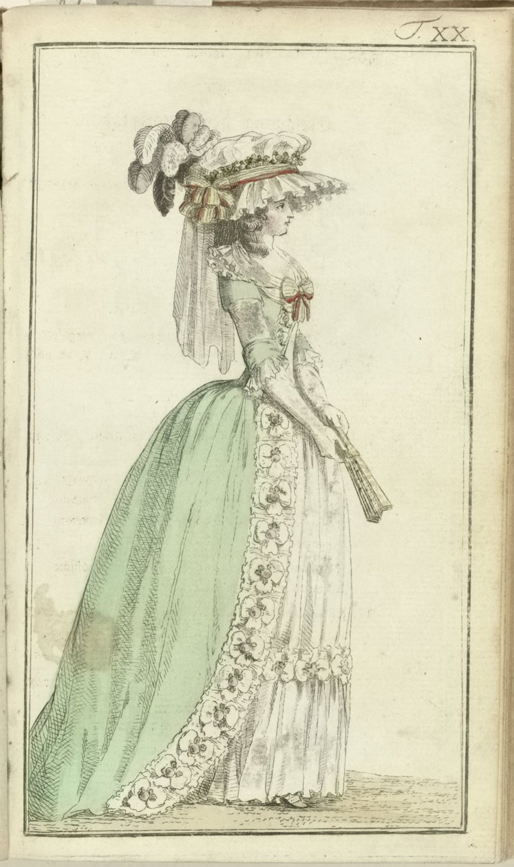 Journal of Luxury and Fashions 1786, osa I, T. 20 tekijältä Friedrich Justin Bertuch