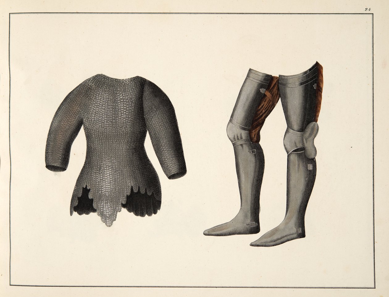 Panssari, levy julkaisusta A History of the Development and Customs of Chivalry, kirjoittanut tohtori Franz Kottenkamp, julkaissut Carl Hoffmann, 1842 tekijältä Friedrich Martin von Reibisch
