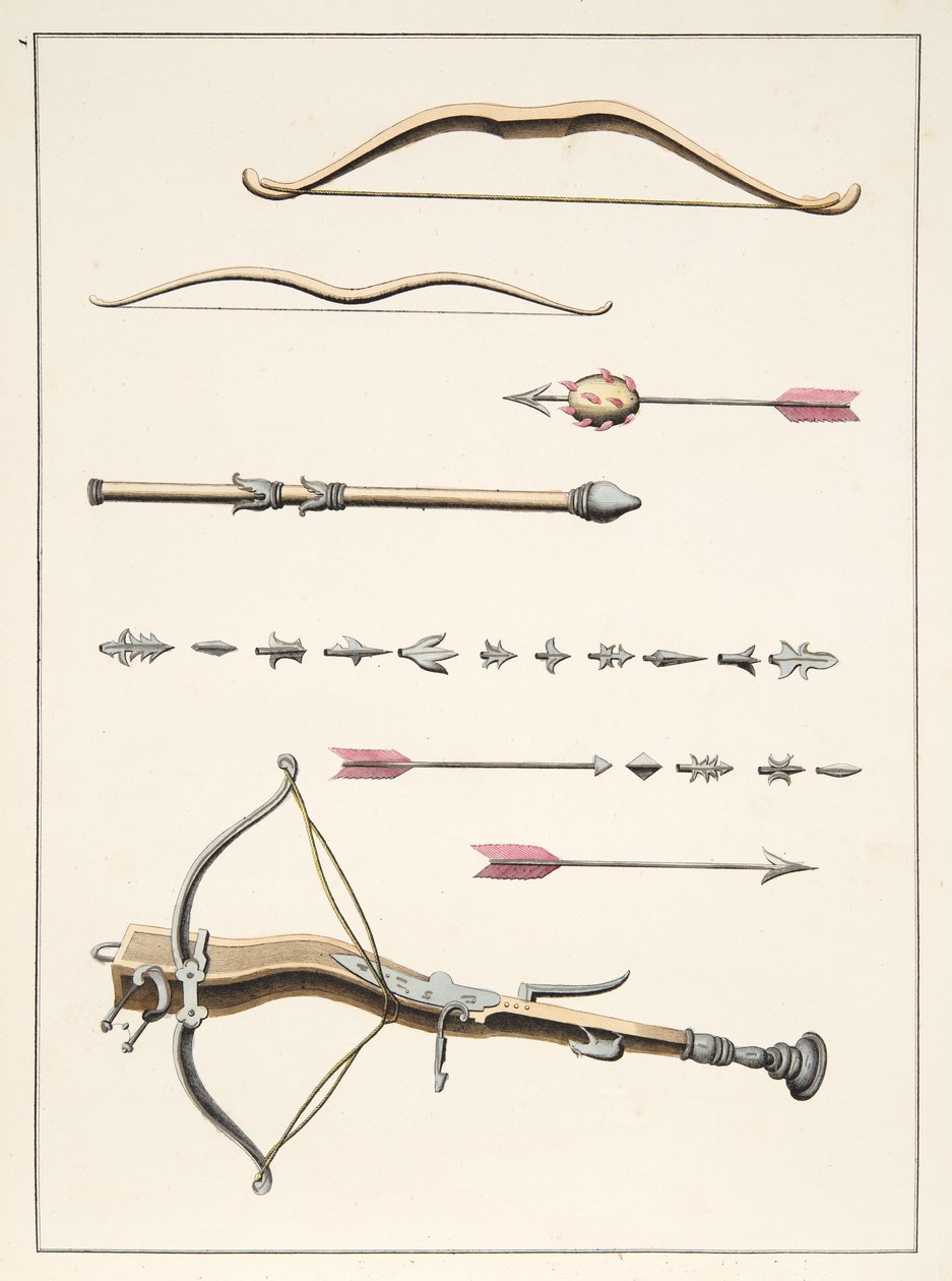 Jouset ja nuolet 1300- ja 1400-luvulta, levy julkaisusta "A History of the Development and Customs of Chivalry", kirjoittanut tohtori Franz Kottenkamp, julkaissut Carl Hoffmann, 1842 tekijältä Friedrich Martin von Reibisch