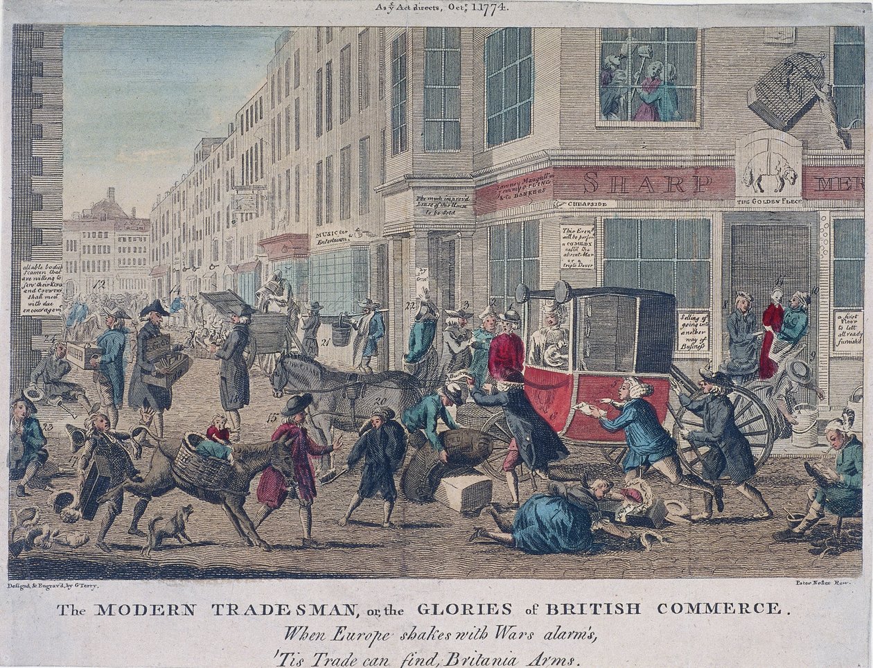 "Moderni kauppias eli brittiläisen kaupan loisto", 1774 tekijältä G Terry