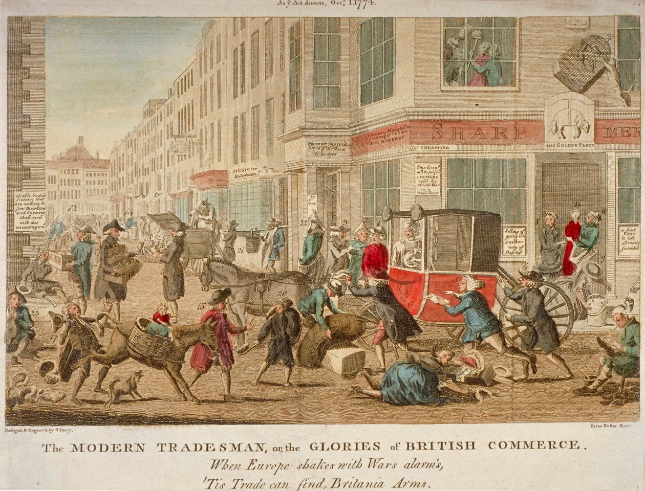 "Moderni kauppias eli brittiläisen kaupan loisto", 1774 tekijältä G Terry