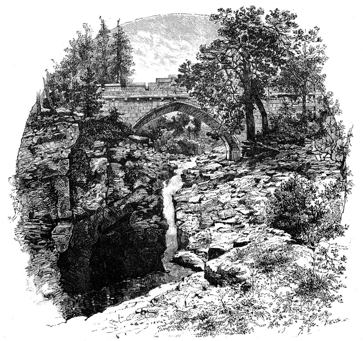 Linn of Dee, Aberdeenshire, Skotlanti, 1900. tekijältä G. W. Wilson and Company