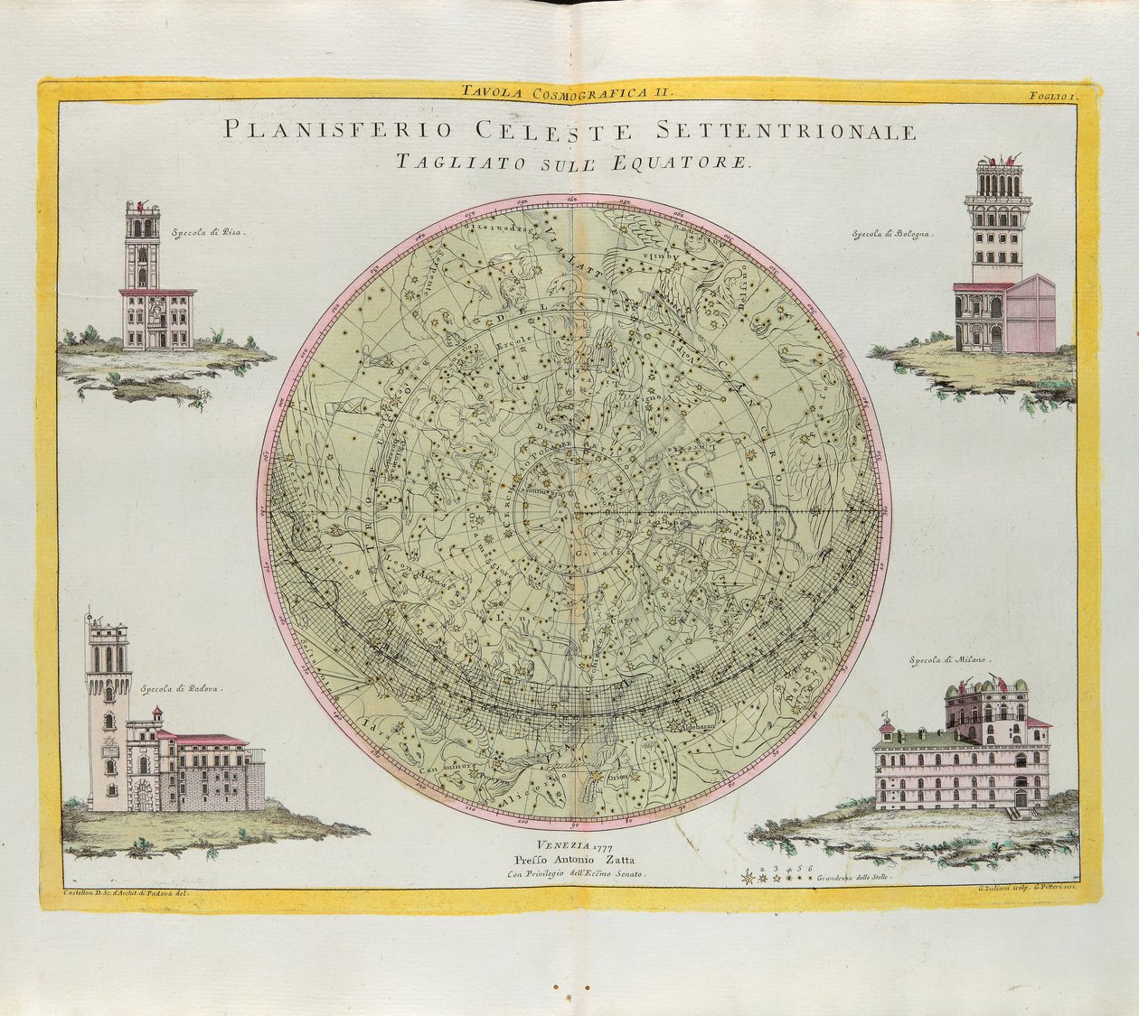 Päiväntasaajalta leikattu pohjoisen taivaan tasopallon kosmografinen taulukko, G. Zulianin kaiverrus, joka on otettu Antonio Zattan Venetsiassa vuonna 1777 julkaisemasta uusimman atlasin Tome I:stä tekijältä G. Zuliani
