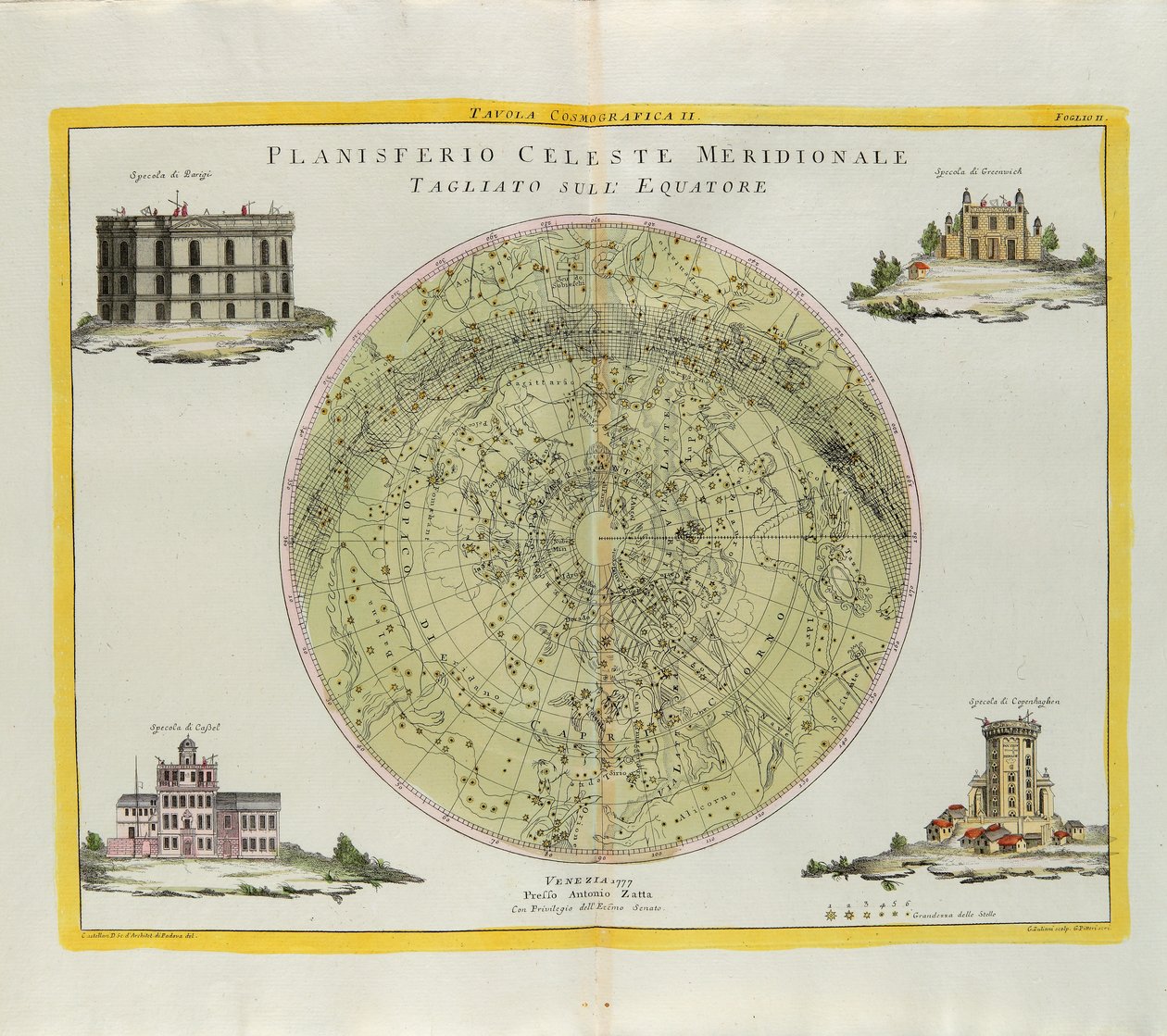 Päiväntasaajalta leikattu eteläisen taivaan tasopallon kosmografinen levy, G. Zulianin kaiverrus, joka on otettu Antonio Zattan Venetsiassa vuonna 1777 julkaisemasta uusimman atlasin Tome I:stä tekijältä G. Zuliani