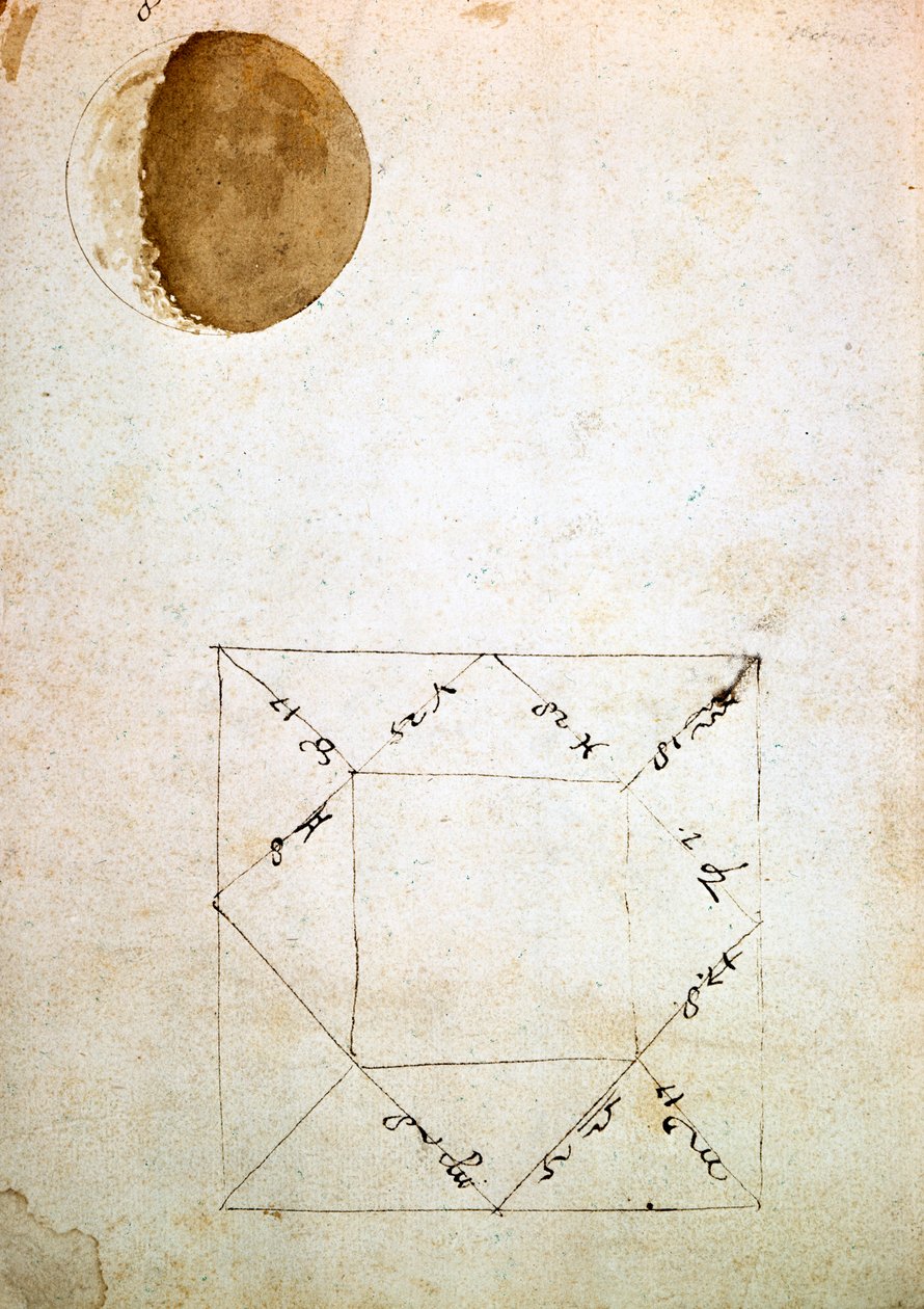Gal. 48, c. 29b, folio kirjasta "Sidereus Nuncius" tekijältä Galileo Galilei