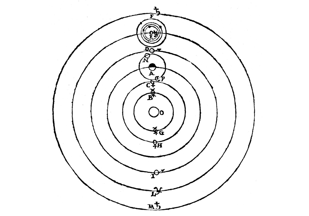Galileon kaavio maailmankaikkeuden Kopernikaanisesta järjestelmästä, 1632 tekijältä Galileo Galilei