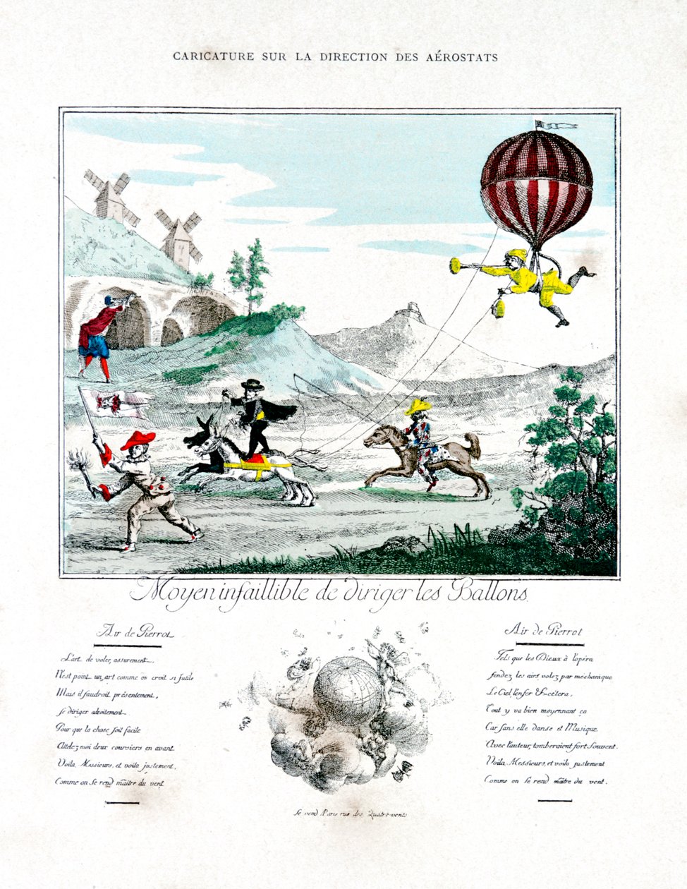 Karikatyyri Aerostatin suunnasta, 1887 tekijältä Gaston Tissandier