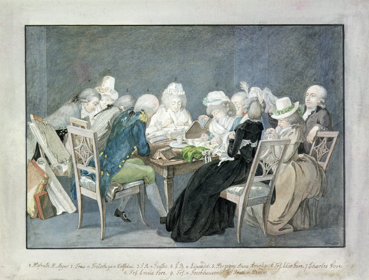 Soiree Saxe-Weimarin herttuatar Anna Amalian luona, n. 1795 (akvarelli) tekijältä Georg Melchior Kraus