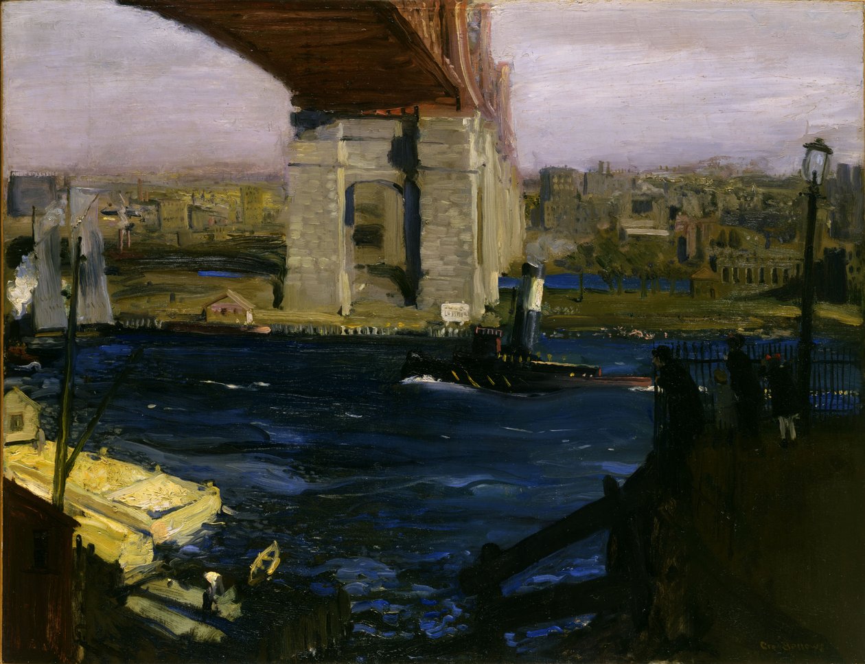 Silta, Blackwellin saari tekijältä George Wesley Bellows