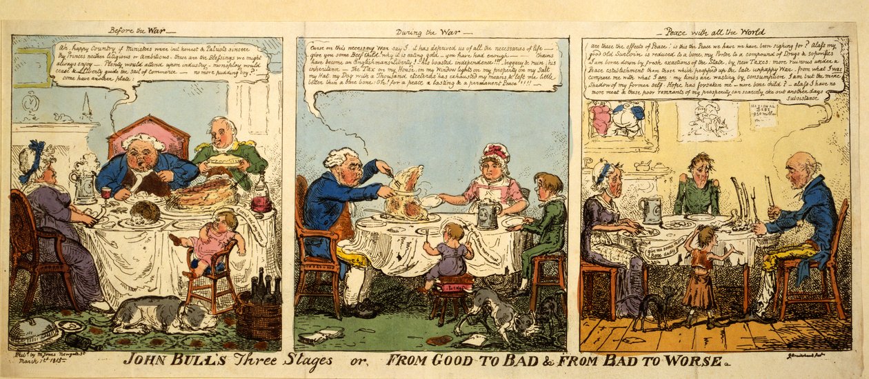 John Bullin kolme vaihetta eli Hyvästä pahaan ja pahasta huonompaan, 1815 (käsinvärinen kaiverrus) tekijältä George Cruikshank
