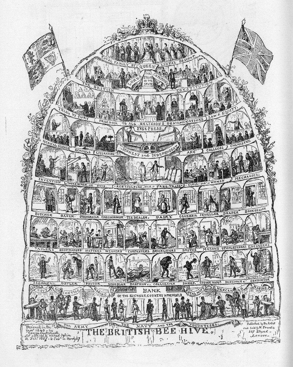 Brittiläinen mehiläispesä, 1867 tekijältä George Cruikshank