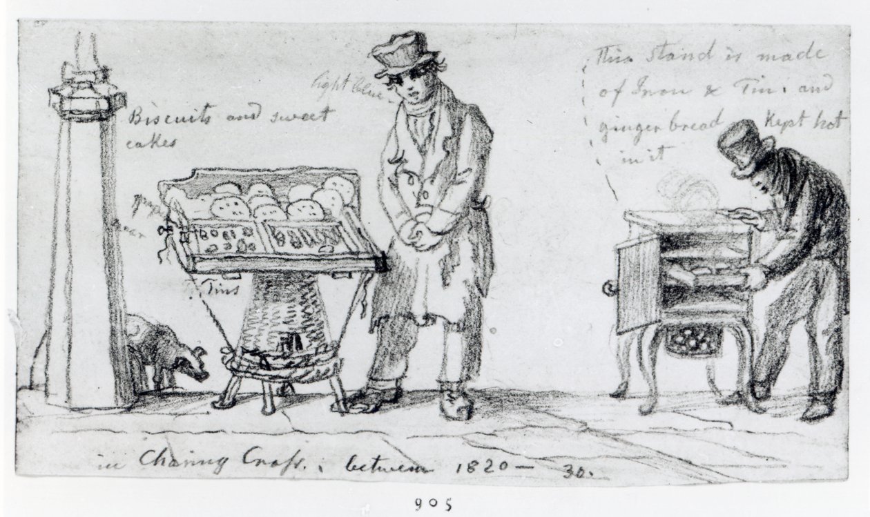 Keksi- ja piparkakkukojuja Charing Crossissa, 1820-30 tekijältä George Snr Scharf