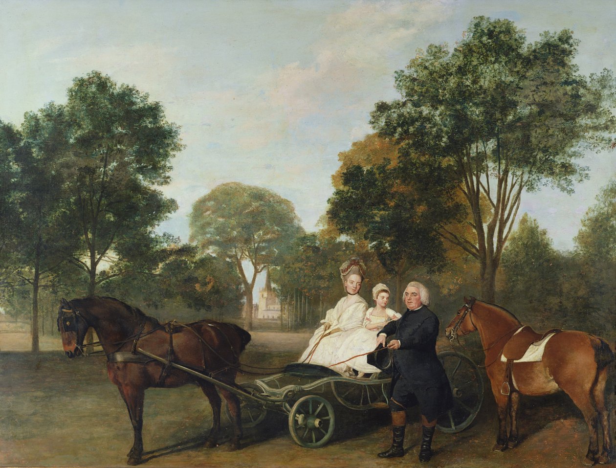Pastori Robert Carter Thelwall ja perhe, 1776 tekijältä George Stubbs