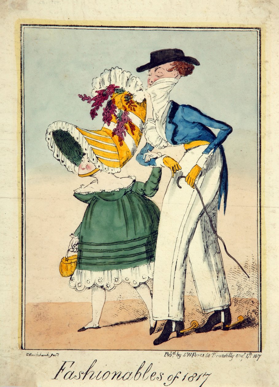 Muotia vuodelta 1817 tekijältä George Cruikshank