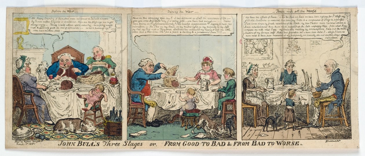 John Bullin kolme vaihetta eli Hyvästä pahaan ja pahasta huonompaan, 1815 (käsinvärinen kaiverrus) tekijältä George Cruikshank