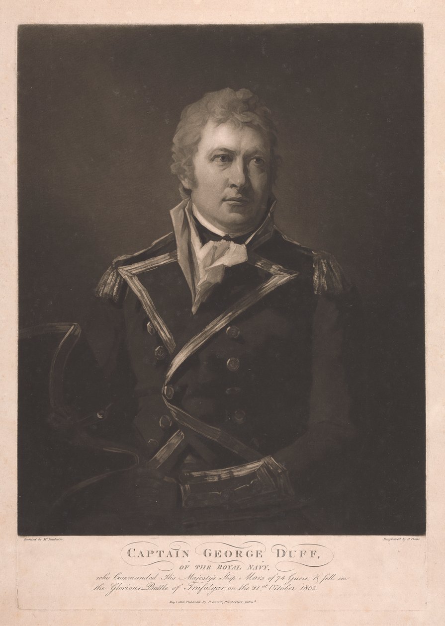 Kapteeni George Duff tekijältä George Dawe