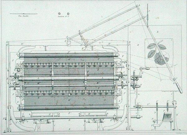 Brodeerauskehys julkaisusta "Cyclopaedia of Useful Arts & Manufactures", toimittanut Charles Tomlinson, noin 1880-luku (kaiverrus) tekijältä George Gladwin
