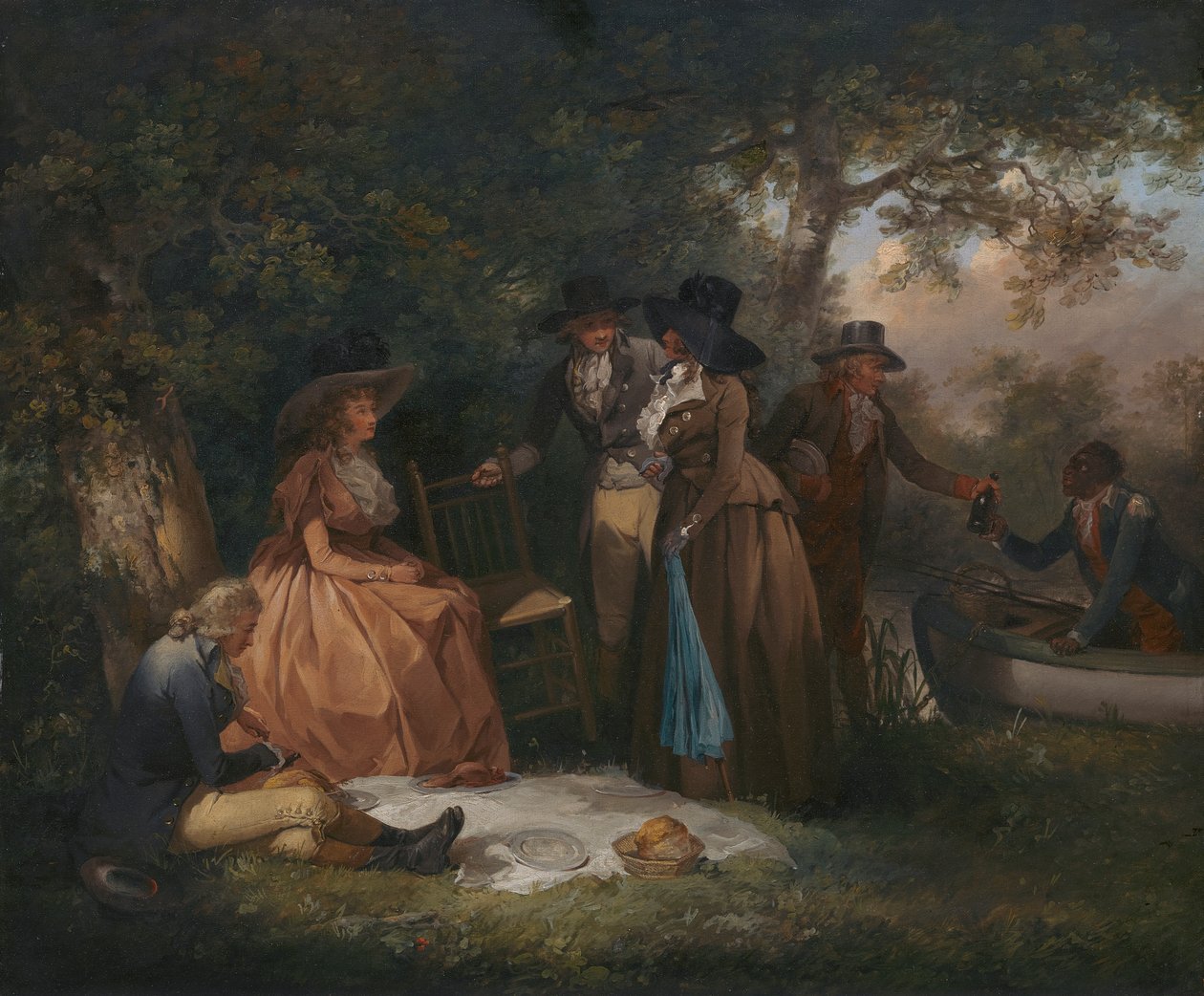 Kalastajien ateria tekijältä George Morland