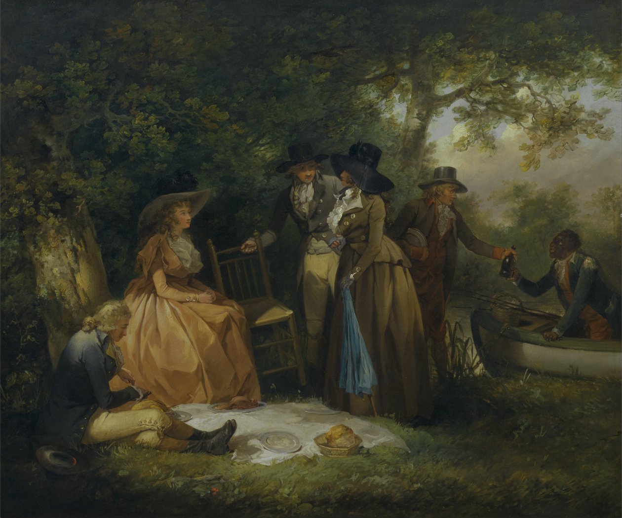 Kalastajien ateria tekijältä George Morland