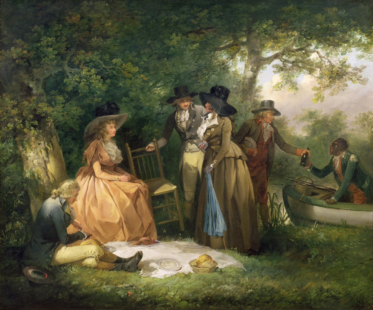 Kalastajan ateria tekijältä George Morland