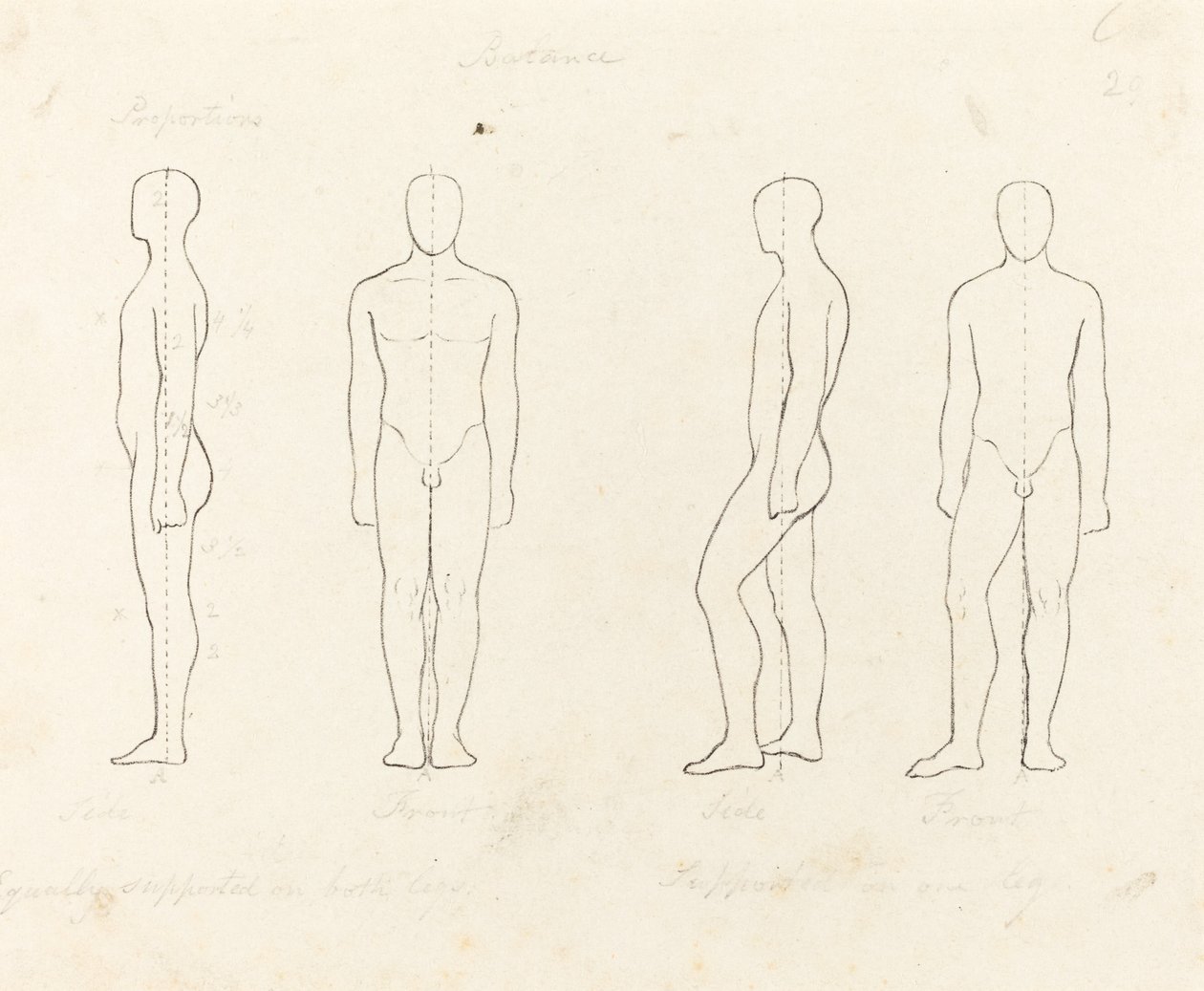 Liikkeen laajuus, näkymä edestä ja sivulta tasapainossa, tuettu yhdellä jalalla tekijältä George Scharf after John Flaxman