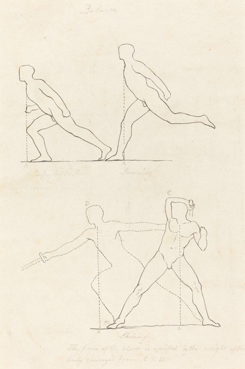 Juoksuun valmistautuminen; Juokseminen; Näyttävä tekijältä George Scharf after John Flaxman