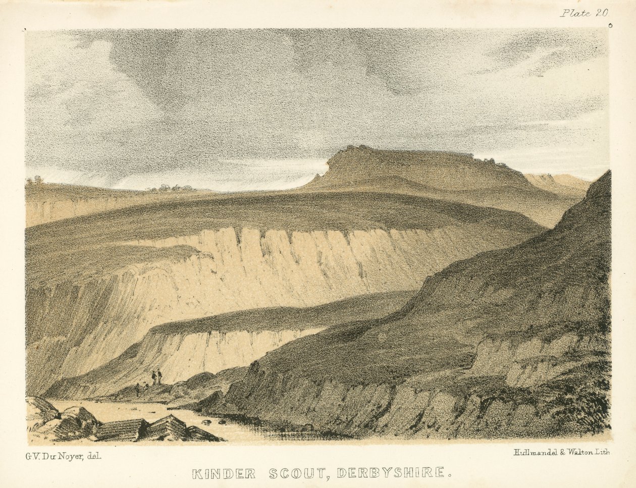 Kinder Scout, Derbyshire (värillinen kaiverrus) tekijältä George Victor Du Noyer