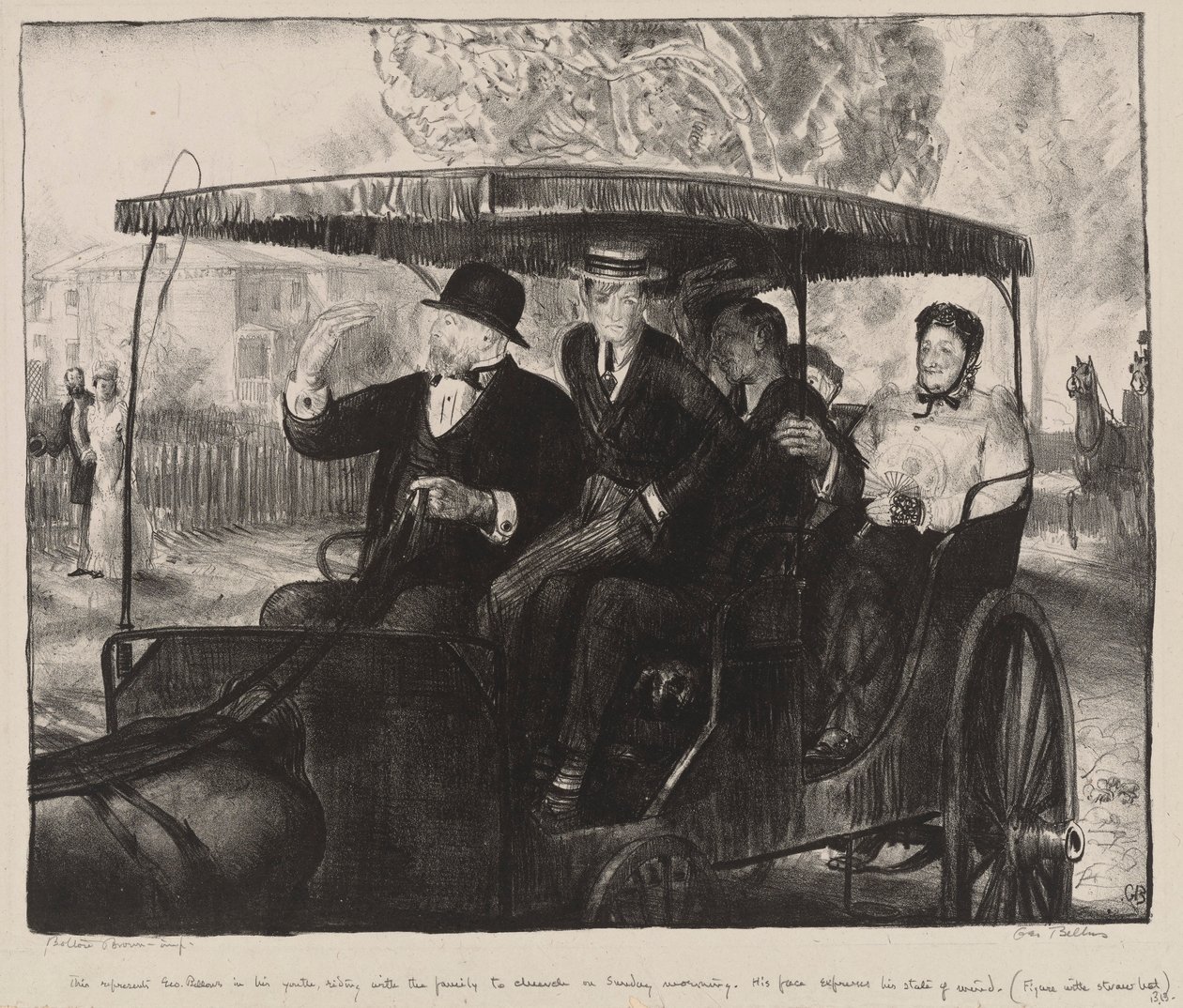 Sunnuntai, kirkkoon meno: Muistoja sunnuntaiaamusta Columbuksessa, Ohiossa, 1897 tekijältä George Wesley Bellows