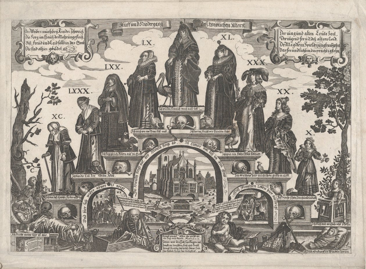 The Eleven Ages of Woman, 1600-luvun puoliväli. tekijältä Gerhard Altzenbach
