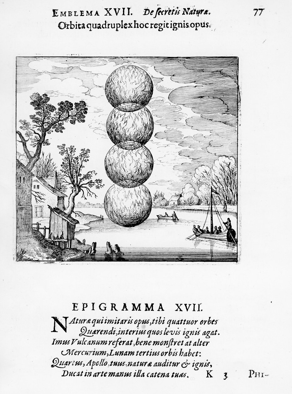 "Nelinkertainen pyörä hallitsee tätä tulista työtä", tunnus XVII Michael Maierin teoksesta "Atlanta Fugiens", 1617 tekijältä German School