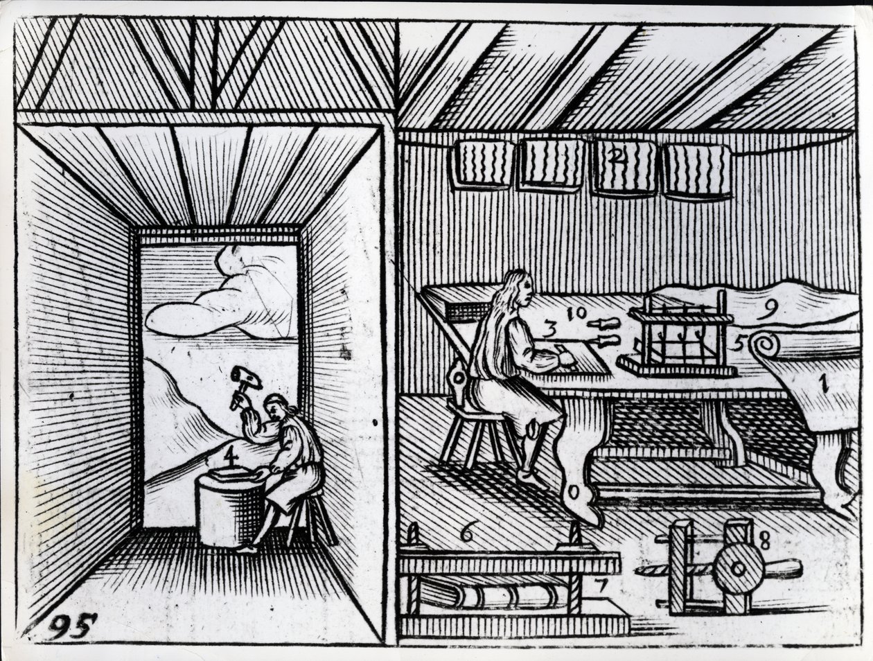 Kirjansidonta, kuvitus John Amos Comeniuksen Orbis Sensualium Pictuksesta, englanninkielinen painos julkaistu 1659 tekijältä German School