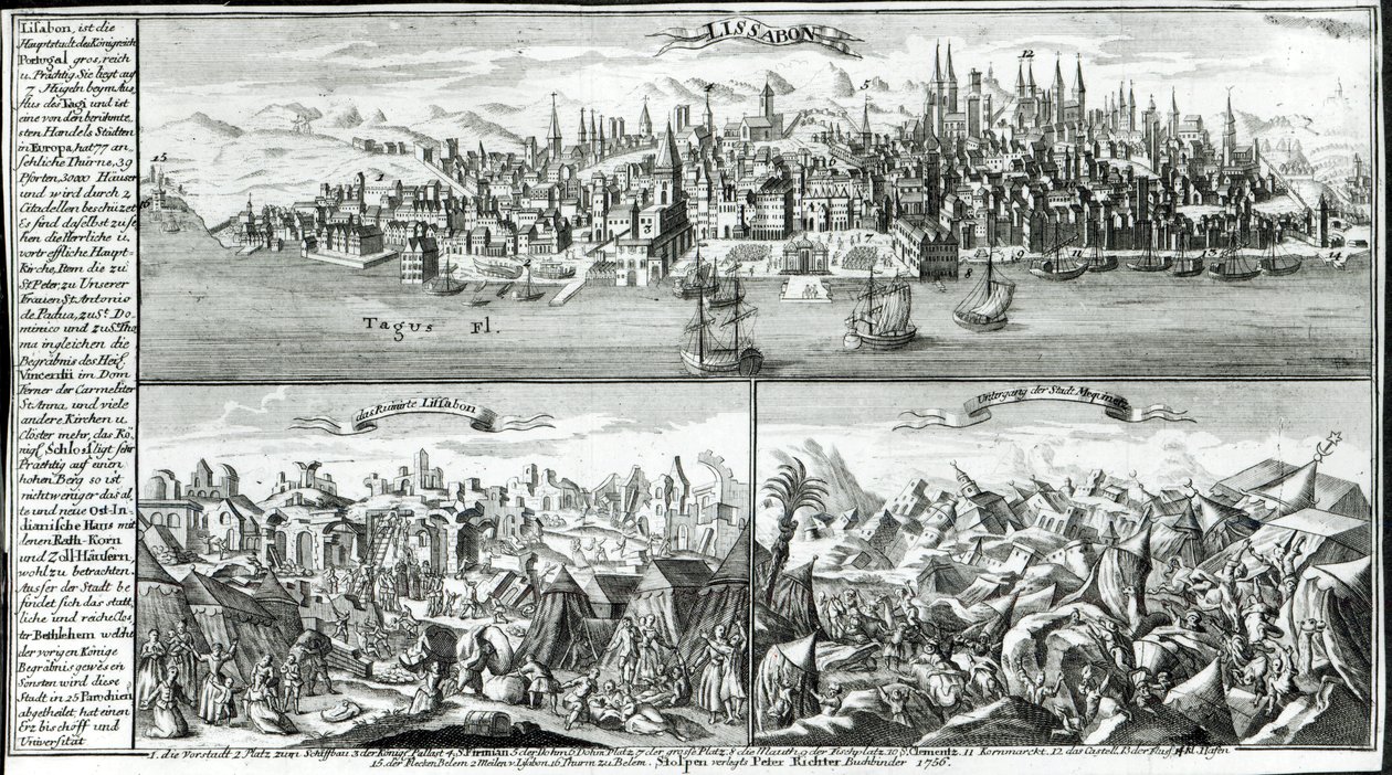 Lissabonin kaupunki ennen vuoden 1755 maanjäristystä, sen aikana ja sen jälkeen tekijältä German School