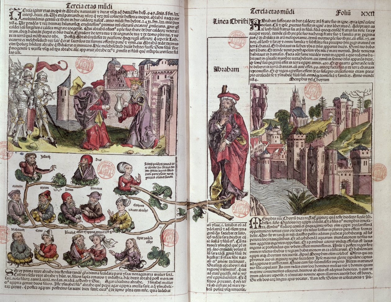 Abraham ja hänen jälkeläisensä, Hartmann Schedelin (1440-1514) Nürnbergin kronikasta 1493 (värillinen puupiirros) tekijältä German School