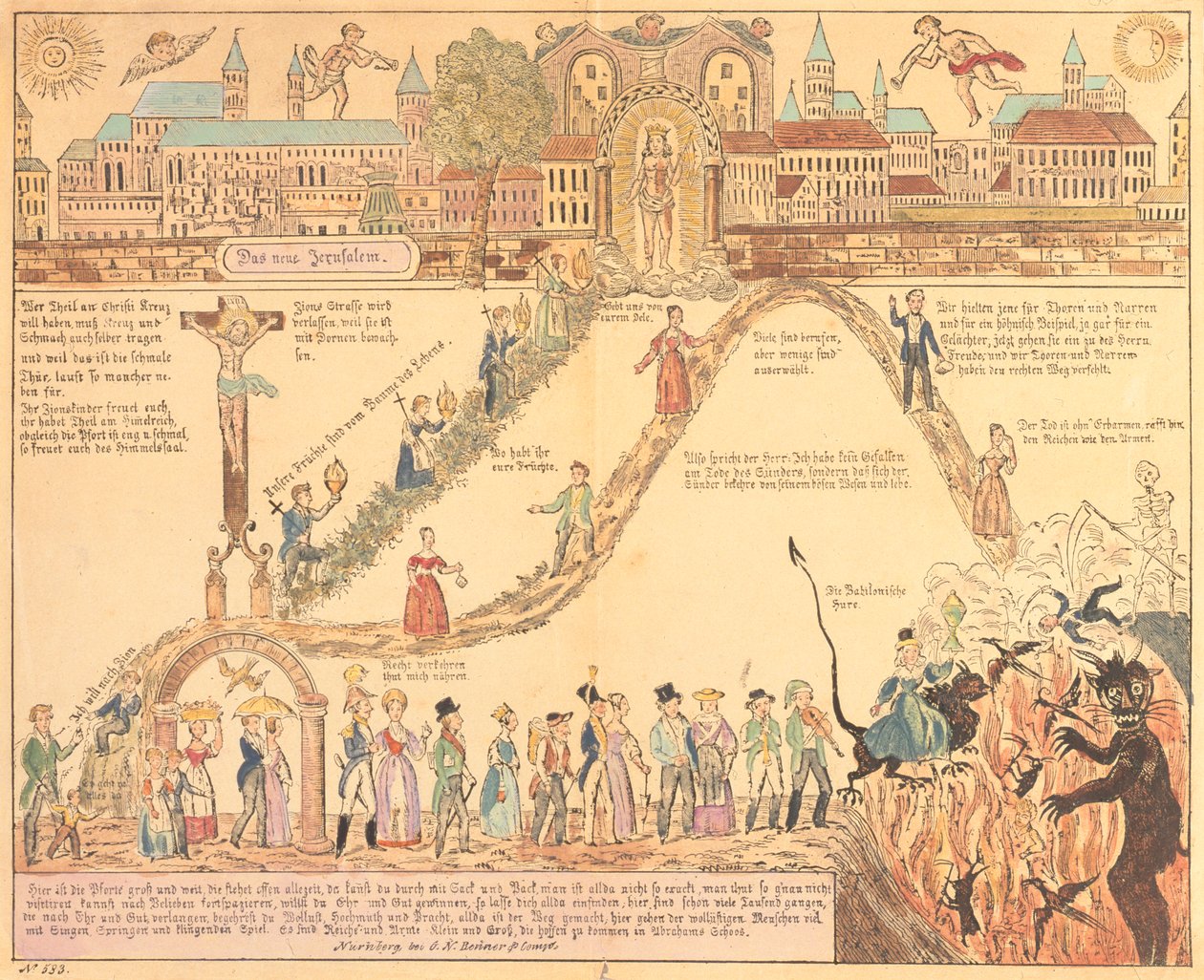 Allegorinen kuvaus kristitystä ja maallisesta elämästä, julkaissut G.N. Benner, Nürnberg, n. 1830 tekijältä German School