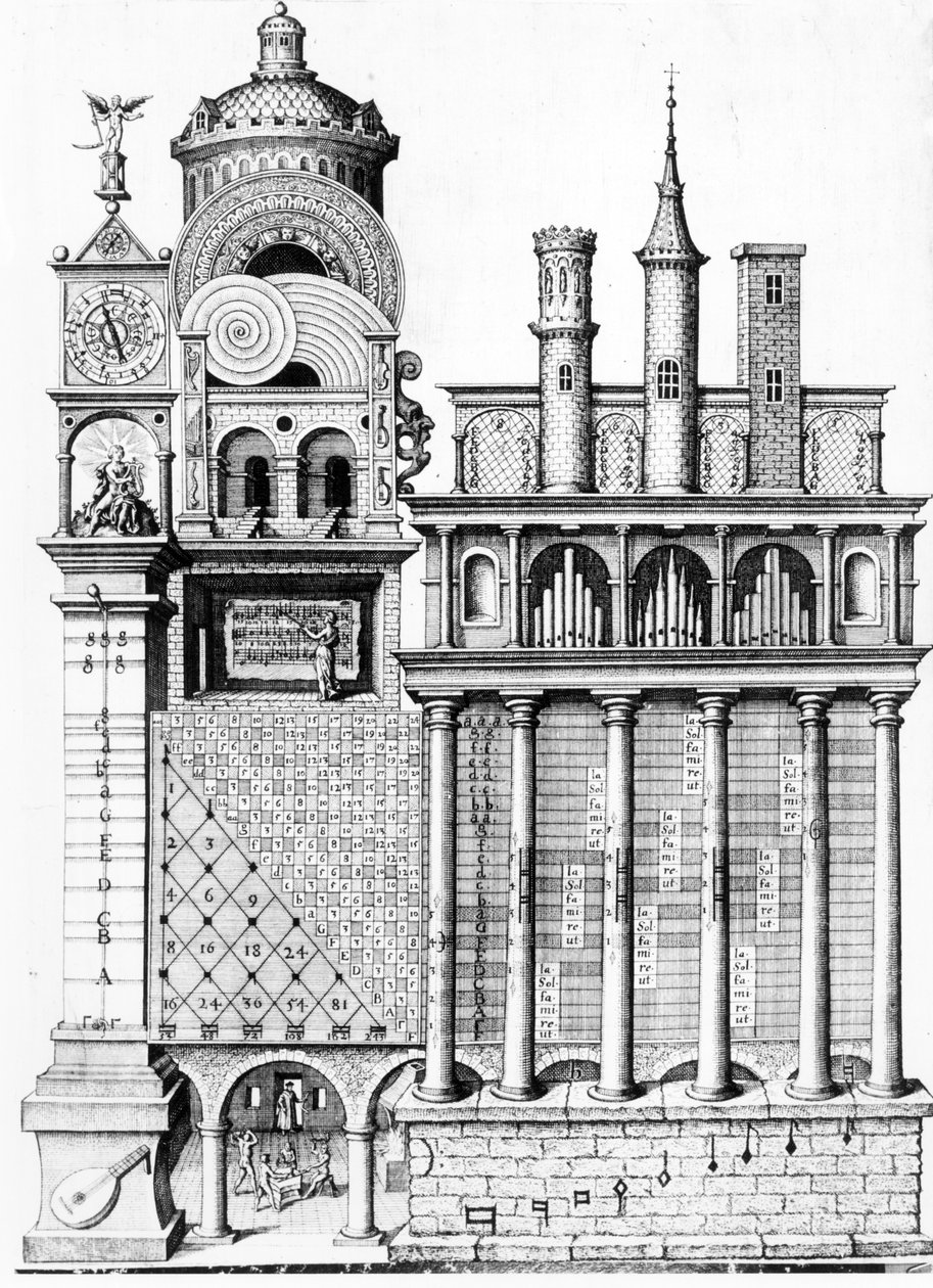 Allegoria ihmisen kuulosta ja musiikista, Frankfurtissa 1617-24 julkaistusta traktaatista kosmoksen ja makrokosmosen luonteesta tekijältä German School