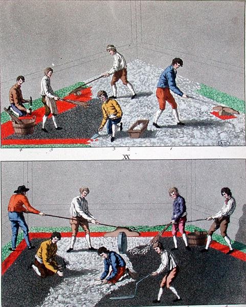 Lasten päällystys, n. 1810 (väri litho) tekijältä German School