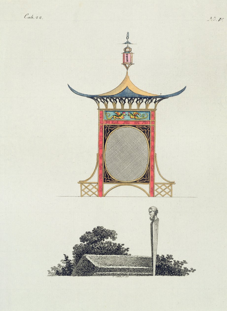 Chinese Garden Screen, viimeaikaisista uusista ideoista puutarhaan, julkaistu 1779 tekijältä German School