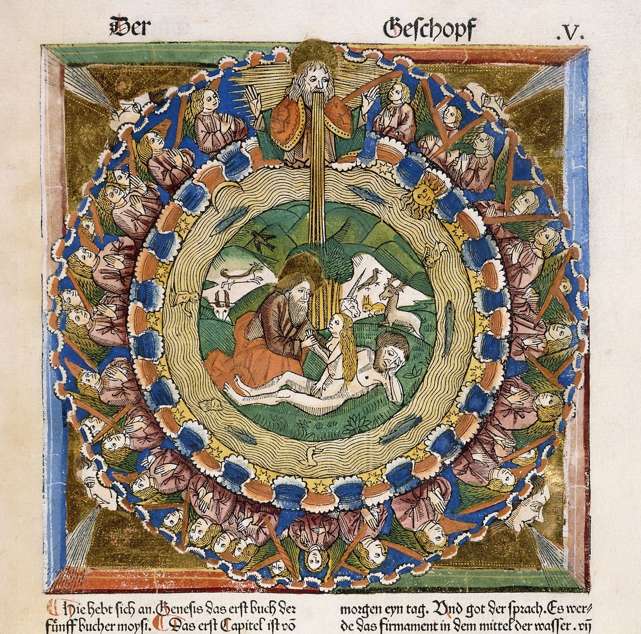 Eevan luominen, 1483 tekijältä German School