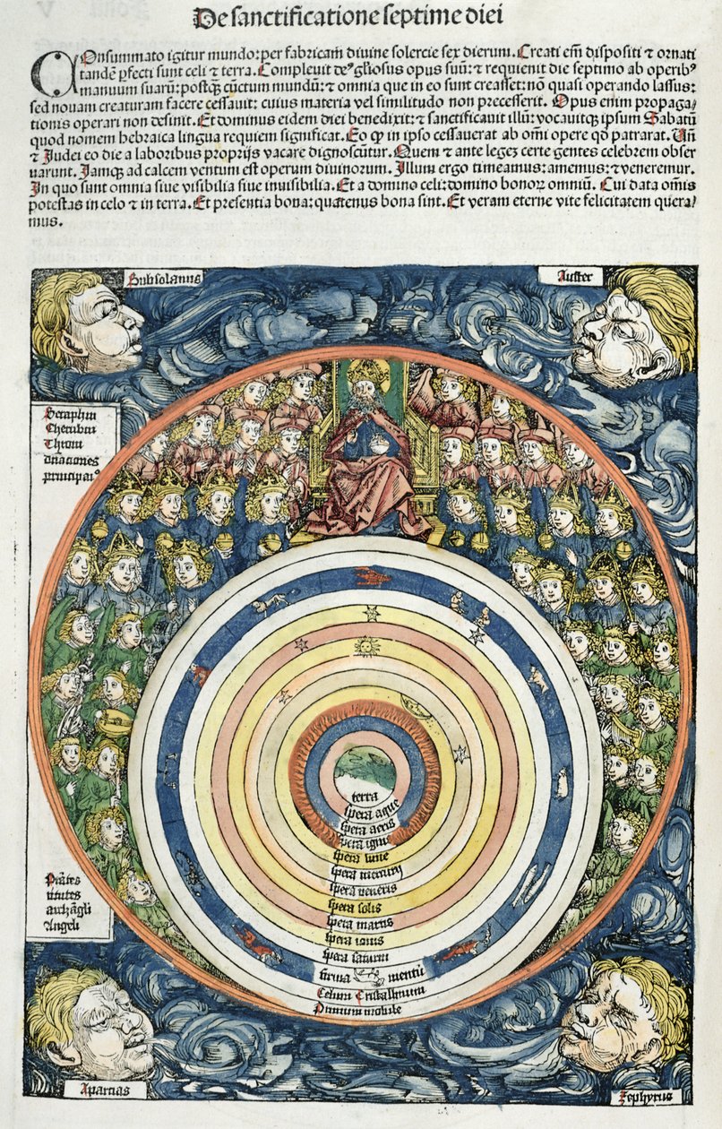 Kaavio aurinkokunnasta Ptolemaioksen (fl.127-145 jKr) mukaan Hartmann Schedelin (1440-1514) Nürnbergin kronikasta 1493 (värillinen puupiirros) tekijältä German School
