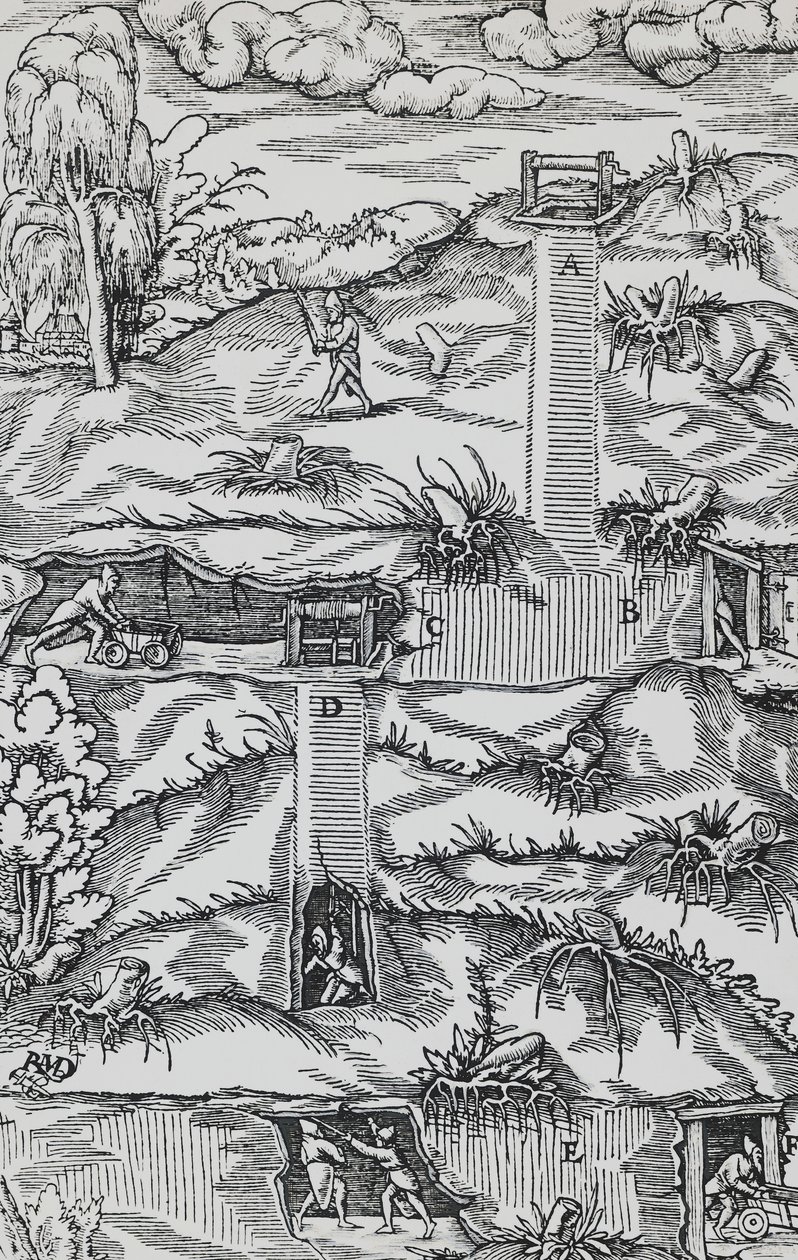 Kaiverrus De re metallicasta (Metallien luonteesta), Georg Pawer tai Georgius Agricola (1494-1555), julkaistu Baselissa tekijältä German School