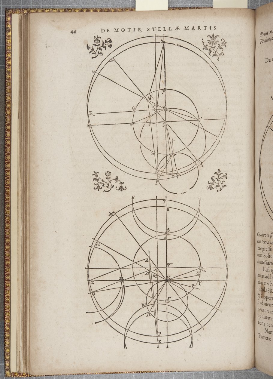 Fol 45 "Astronomia nova Aitiologetos", Xohannes Kepler (kaiverrus) tekijältä German School
