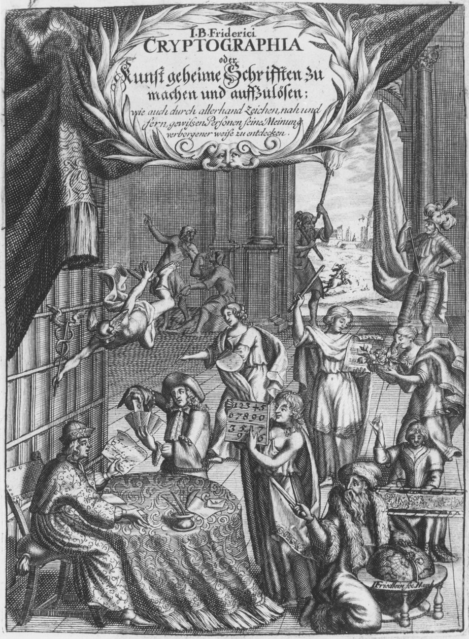 Etukappale, kuvitus Cryptographiasta tai Johann Balthasar Fridericin salaiset kirjoitukset, Johan Friedleinin kaivertama (1600-luku), julkaistu Hampurissa 1685 tekijältä German School