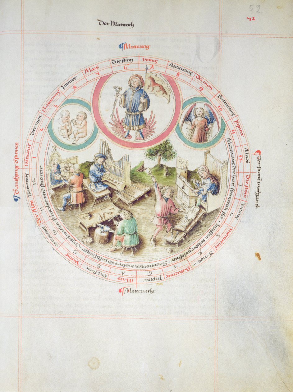 MS 2a Astron 1, fol 5.2 Astrologinen kartta, joka kuvaa keskiviikkoa tekijältä German School