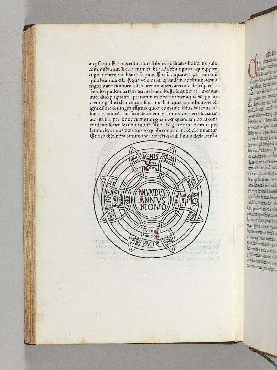 Mappa Mundi, ensimmäinen painettu maailmankartta, Isidorus Hispalensisin "Etymologiae", Augsburg: Günther Zainer tekijältä German School