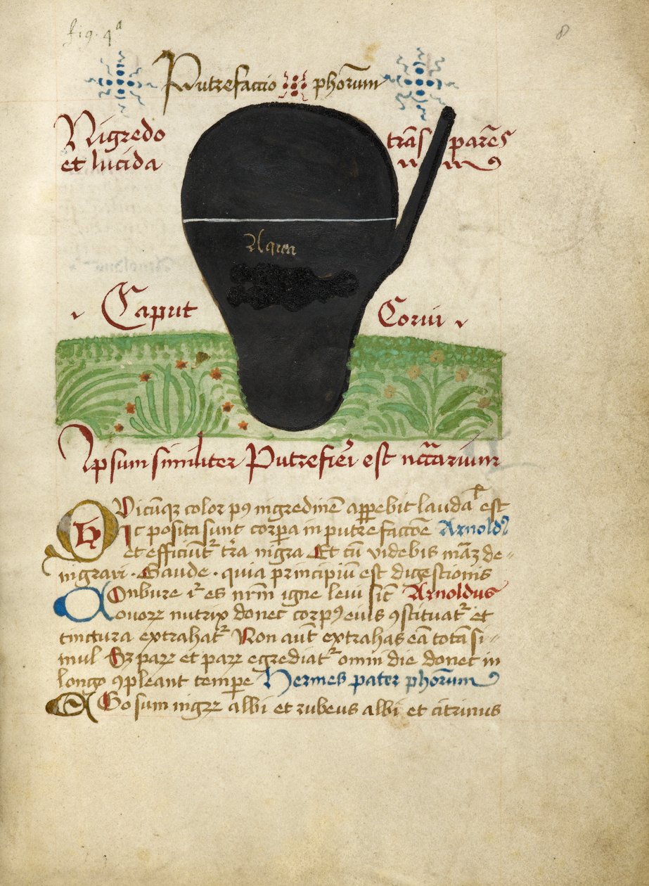 Ms Sloane 2560, f.8 Alchemical Treatisesista, 1400-luvun loppu (vellum) tekijältä German School