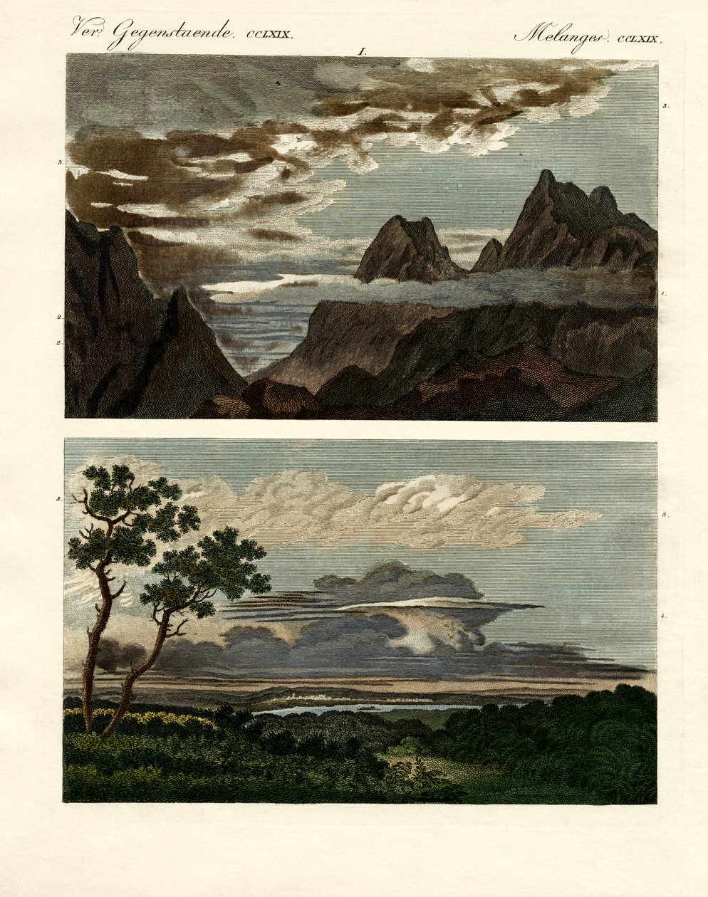 Pilvien luonnonhistoria (värillinen kaiverrus) tekijältä German School