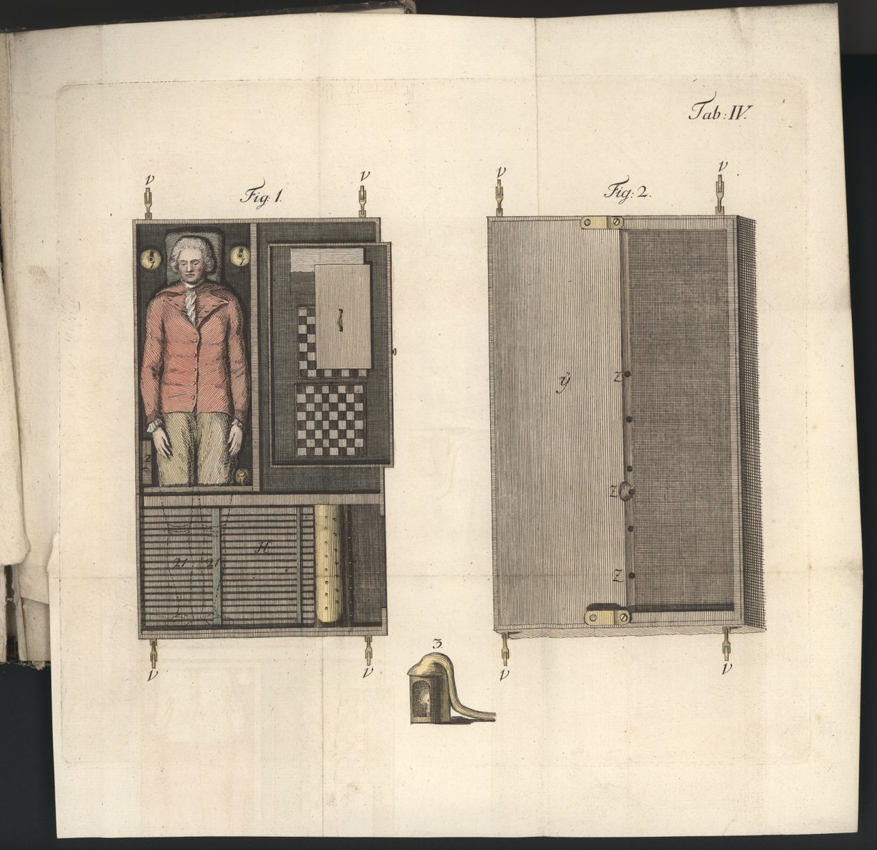 Levy IV, Herr von Kempelenin shakinpelaajasta ja hänen kopiostaan, Leipzig ja Dresden: Joh. Gottl. Broadhead, 1789 (värikaiverrus) tekijältä German School