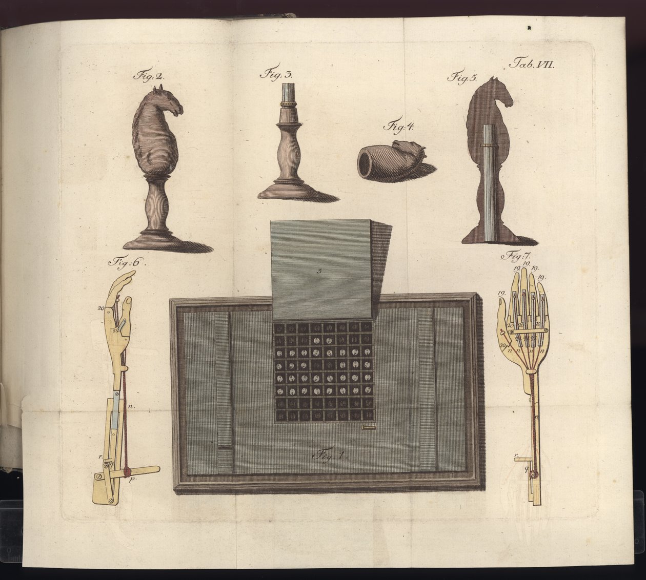 Levy VII, julkaisusta Herr von Kempelenin shakinpelaajasta ja hänen kopiostaan, Leipzig ja Dresden: Joh. Gottl. Broadhead, 1789 tekijältä German School